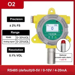 Detector Alarm Industrial Explosion-Proof Natural LPG Methane Alcohol Sensor