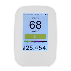 Precise CO2 Measurement Tool for Indoor Air Quality with Temperature Humidities