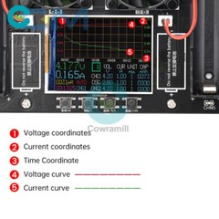 8CH 18650 Battery Capacity Internal Resistance Tester Auto Charging Discharge