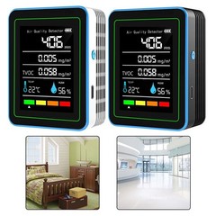 A must have 5 in 1 Tester for Home’s For TVOC Temperature and Humidity Levels
