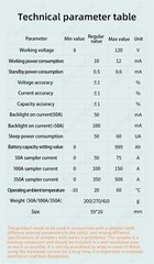 Battery Monitor 80V 350A Caravan RV Motorhome UPS lithium iron lead-acid 999 AH