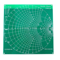 RF Demo Kit For Vector Network NanoVNA,RF Attenuator Filter Test Analyzer Board
