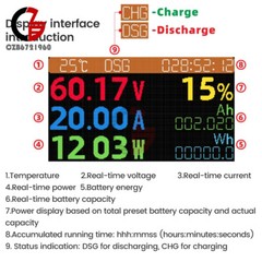 DC7~200V 20A Coulomb Meter 9 in1 Digital Voltage Current Power Energy Tester