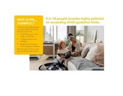 Airthings View Pollution Air Quality Indoor Air Quality Monitor 2980 NEW SEALED