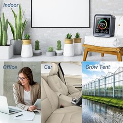INKBIRDPLUS 6-in-1 Indoor Air Quality Monitor