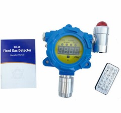 Ammonia Detector for NH3 with 0-100ppm Resolution 0.1/1ppm Alarm 20ppm 50ppm