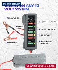 SCUARI Car Battery Tester,Car Accessories Relay Tester,12V Automotive Digital Ba