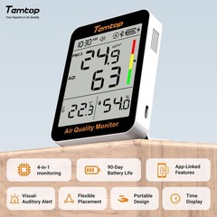 Smart Air Quality Monitor – Indoor Air Quality Meter with PM2.5, AQI, Tempera…