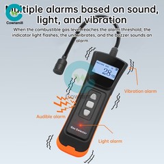 Portable Gas Leak Detector Tester Propane Methane Natural Gas Alarm Sensor Home