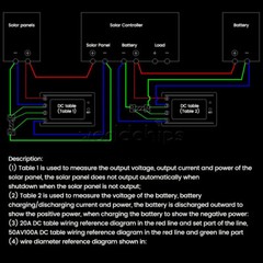 DC6-200V 20A 50A 100A Multi-functional Voltmeter Ammeter Digital LCD Power Meter