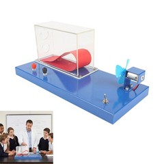 Scientific Teaching Aid For Understanding Basic Aerodynamic Force Ideas
