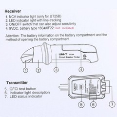 UNI-T UT25A Digital AC Circuit Breaker Finder Sensor GFCI Outlet Tester 90-120V