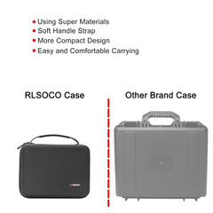 RLSOCO Hard Case for Klein Tools ET450 Advanced Underground Circuit Breaker Find