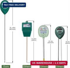 XLUX Soil Moisture Meter – Accurate Plant Water Monitor for Indoor/Outdoor Use