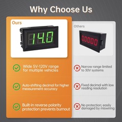5 Pack DC 5-120V Digital Mini Voltmeter 2 Wire 0.56 Inch LED Display Green