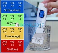 ONE NEW Linshang LS311 Multi-Parameter Water Quality Tester Measuring
