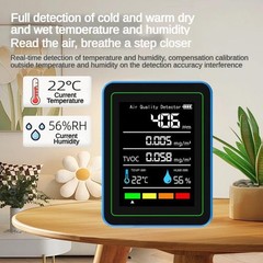 A must have 5 in 1 Tester for Home’s For TVOC Temperature and Humidity Levels