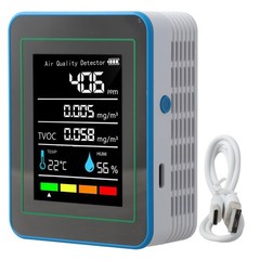 A must have 5 in 1 Tester for Home’s For TVOC Temperature and Humidity Levels