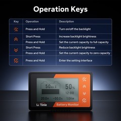 LiTime 500A 8V-120V Battery Monitor with Shunt with Capacity Percentage Display