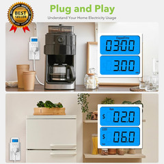 Watt Meter Plug with Backlight, Plug-In Socket Power Meter Electricity Usage Mon