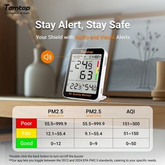 Smart Air Quality Monitor – Indoor Air Quality Meter with PM2.5, AQI, Tempera…