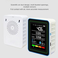 A must have 5 in 1 Tester for Home’s For TVOC Temperature and Humidity Levels