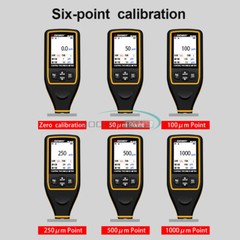 Digital Handheld Coating Paint Thickness Gauge Tester Meter SNDWAY SW-6310A/B