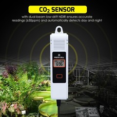 CO2 Controller Dual Outlets NDIR Sensor for Grow Room – Auto Control CO2 Levels