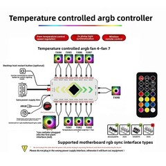 ARGB Lighting Effects ARGB Controller 360 Lighting Effects Magnetic Base
