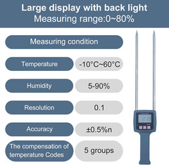 TK100H Portable Hay Moisture Meter – Precise Hay Moisture Tester with Probe for