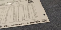 1957 ~ Triplett ~ VU-Meters / Volume level Meters catalog / Price List