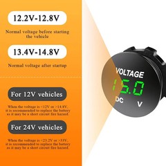 DC 12-24 V Voltmeter Gauge, Mini Digital Display LED Voltage Meter Gauge with Ro
