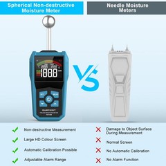 Wood Moisture Meter, Pinless Moisture Meter with Colour LCD Display and Audib…