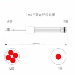 1PC SMA905 1×2 1×3 1×4 1×7 Y type 1M fiber bundle bifurcated fiber jumper 100um