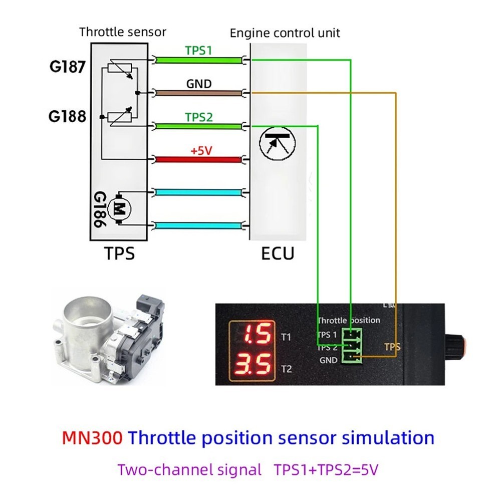 MN300 Automotive Testing Device for Throttle and Pressure Sensor Signals