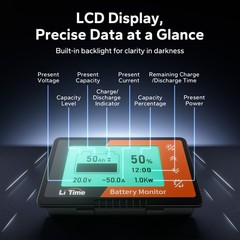 LiTime 500A 8V-120V Battery Monitor with Shunt with Capacity Percentage Display
