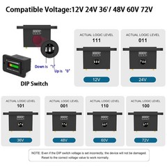 12V 24V 36V 48V 60V 72V Golf Club Cart Battery Monitor Meter for Yamaha EZGO …