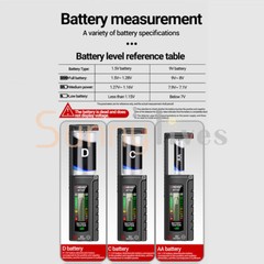 ANENG Multifunctional Digital Battery Testers Detector for AA/AAA/C/D/9V/21700