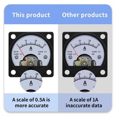 Ammeter Marine DC AC Circular Analog Current Panel Meter 1A-50A Direct Connect