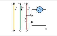 Analog Panel Amp Current Meter DH670 50A AC & Current Transformer