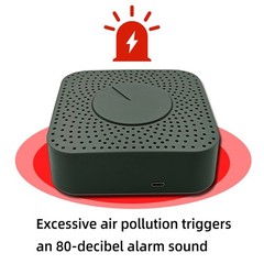 Temperature Humidity Detector Harmful Gas Detection Real-time Data Display