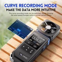Handheld 3in1 Temperature Humidity Meter FAM02 Anemometer Device