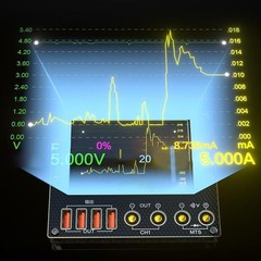 Compact C09 I2C Waveform Ammeter with Triple Display and Fast Response