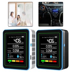A must have 5 in 1 Tester for Home’s For TVOC Temperature and Humidity Levels