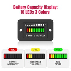 12V 24V 36V 48V 60V 72V Golf Club Cart Battery Monitor Meter for Yamaha EZGO …
