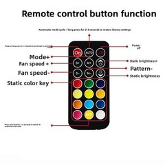 ARGB Lighting Effects ARGB Controller 360 Lighting Effects Magnetic Base