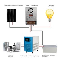 Reliable 450W MPPT Solar Charge Controller for Enhanced Charging Performance