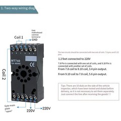 PD232 Vehicle Loop Detector Dual Channel Sensor for Gate and For Parking Access