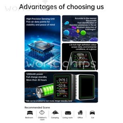5in1 Formaldehyde Carbon Dioxide Detector TVOC Temp Humidity Air Quality Monitor