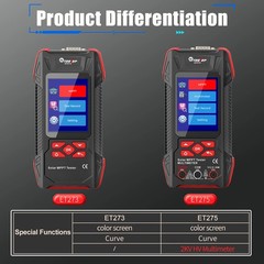 TOOLTOP Solar Panel Tester MPPT Curves Photovoltaic Multimeter 2000W Pmax Voc AU